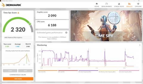 Lenovo ThinkPad Z13 Gen 1: חיבוריות סגפנית